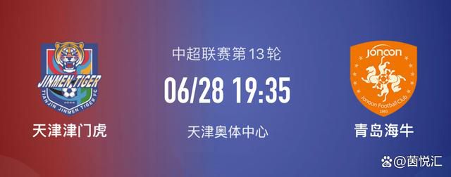 周丽珊
