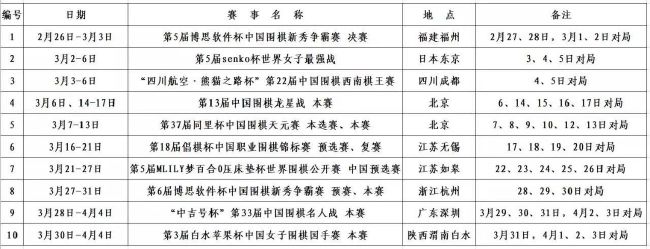 另类 亚洲 自拍
