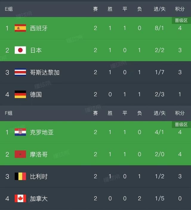 高压监狱 在线