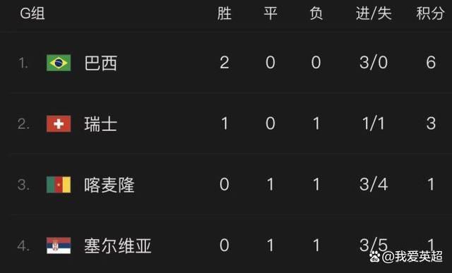 免费高清a毛片