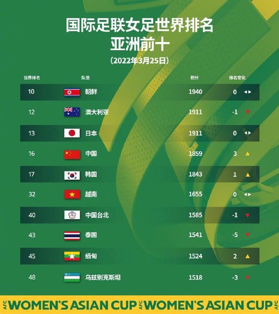 欧美国产亚洲一区二区三区