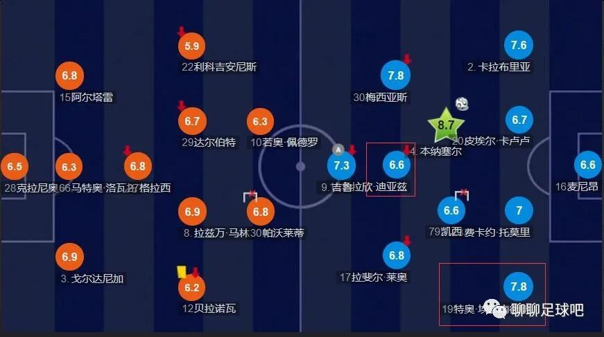 免费福利片2019潦草影视午夜