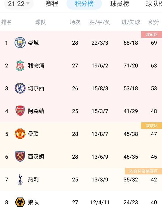 91视频播放