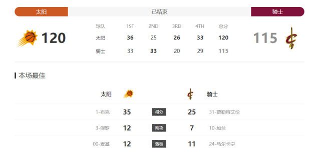 啊老师嗯轻一点动态