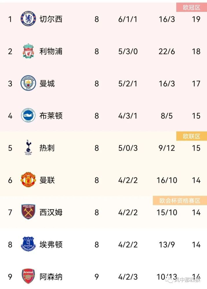 在线播放亚洲精品富二代91