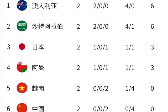 老色鬼久久综合第一