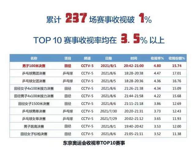 成人免费福利网站在线看